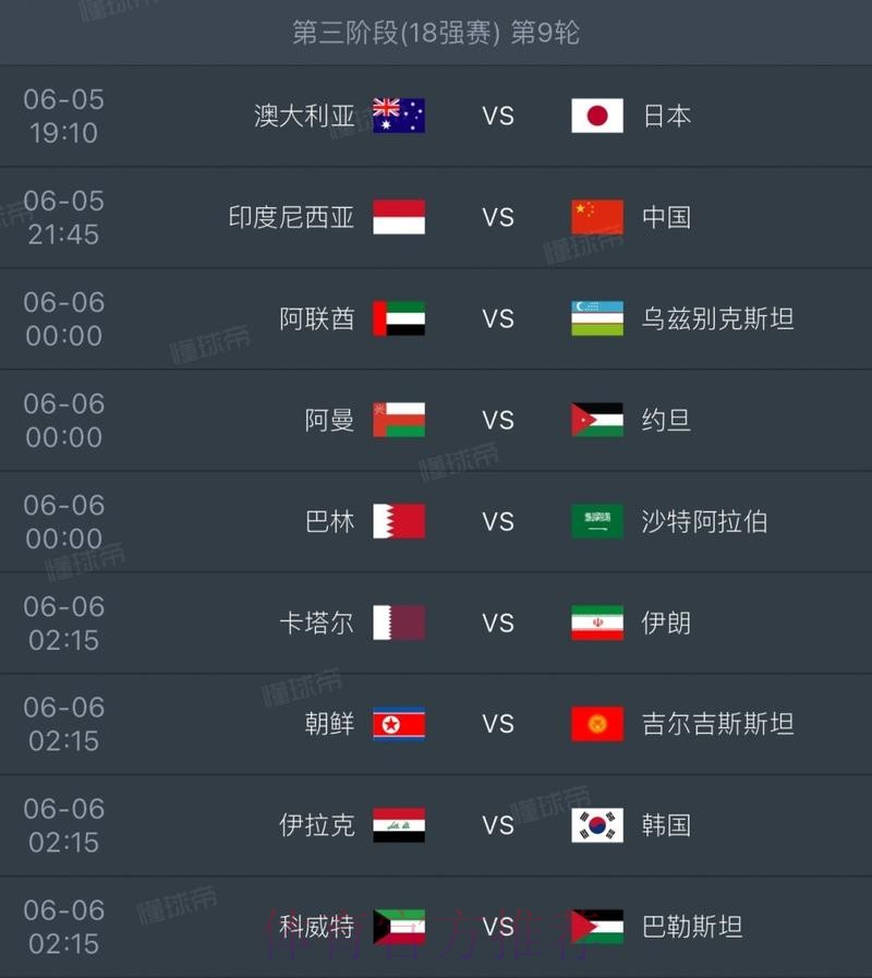 2026世界杯强队排名中国时间 2026世界杯强队排名中国时间