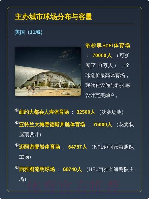 2026美加墨世界杯直播入口哪里看