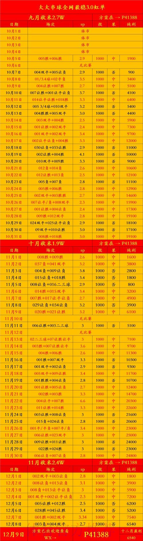 全面揭秘：世界杯下注在线全站策略分析